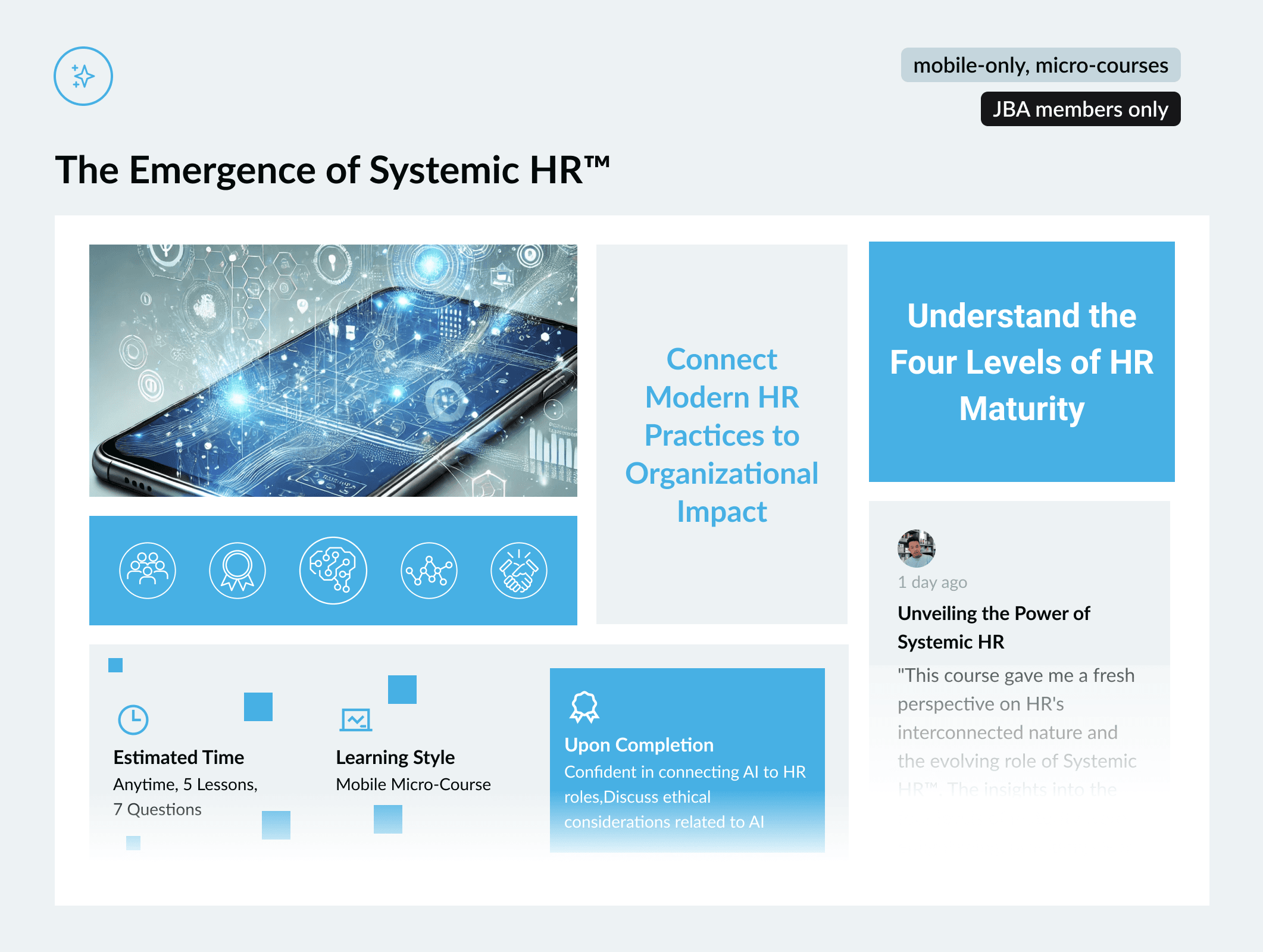 A course overview graphic titled "The Emergence of Systemic HR™," emphasizing mobile-only, micro-courses for JBA members. The left section features a smartphone with a futuristic, digital network overlay, symbolizing modern HR technology. Key course highlights include connecting modern HR practices to organizational impact and understanding the four levels of HR maturity. Icons at the bottom represent course components such as estimated time (5 lessons, 7 questions), learning style (mobile micro-course), and upon completion (confidence in connecting AI to HR roles and ethical considerations related to AI).